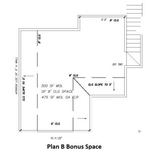 Plan B Bonus Space